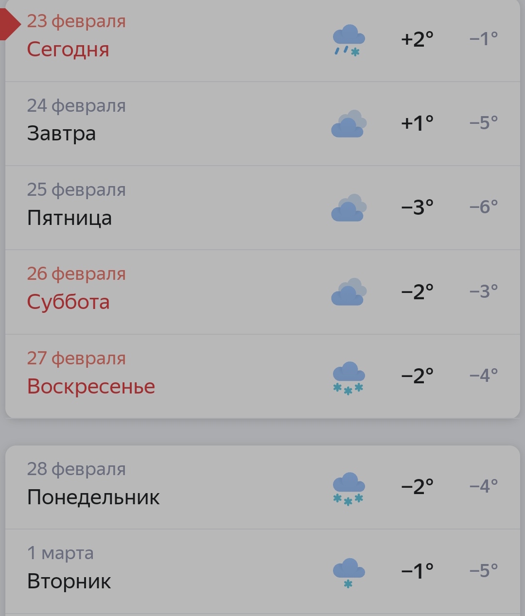 Погода ульяновск сайтов