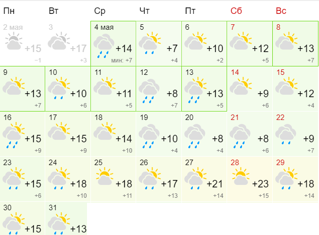 Погода 8 февраля 2024. Погода 8 ноября 2022 Санкт-Петербург. Погода в Питере на майские праздники 2023. Погода в Астрахани декабрь 2022 гисметео.