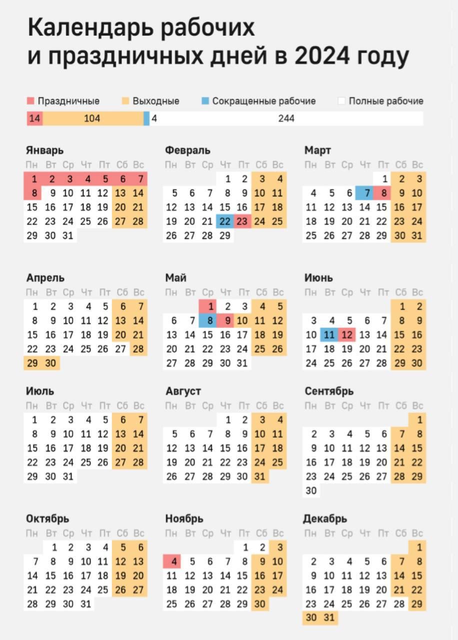 Опубликован календарь выходных на 2024 год | Новости Ульяновска. Смотреть  онлайн